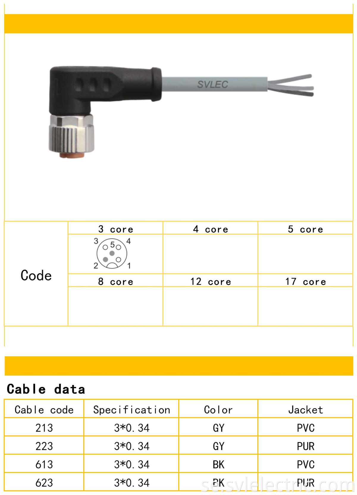 M12 female angle connection cable